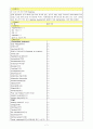 ○급성 후두개염○ Acute epiglottitis 7페이지