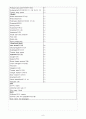 ○급성 후두개염○ Acute epiglottitis 8페이지
