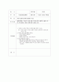 안전교육계획안 활동 5페이지