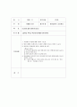 안전교육계획안 활동 9페이지