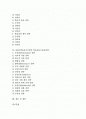 ARCS학습동기모델의 요소, ARCS학습동기모델의 장단점, ARCS학습동기모델의 적용, ARCS학습동기모델의 학습자동기유발전략과 제언 분석(ARCS학습동기모델, 학습동기모델, 학습자동기유발전략, ARCS, 학습동기) 2페이지