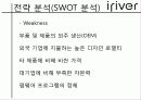 [한국외국어대학교경영학원론A+] irever 기업전략분석 발표 ppt 11페이지