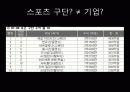 (한국외국어대학교경영학원론)MANCHESTER UTD 기업 전략 분석 3페이지