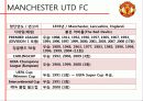 (한국외국어대학교경영학원론)MANCHESTER UTD 기업 전략 분석 4페이지