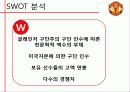 (한국외국어대학교경영학원론)MANCHESTER UTD 기업 전략 분석 9페이지