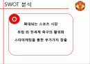 (한국외국어대학교경영학원론)MANCHESTER UTD 기업 전략 분석 10페이지