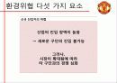 (한국외국어대학교경영학원론)MANCHESTER UTD 기업 전략 분석 12페이지