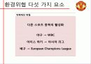(한국외국어대학교경영학원론)MANCHESTER UTD 기업 전략 분석 16페이지