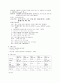 자연분만 케이스 스터디.NSVD 9페이지
