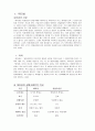 대리상,중개인,위탁매매인 2페이지