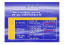 200kw 냉동창고 설계 5페이지