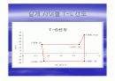 200kw 냉동창고 설계 10페이지