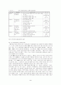세계 자동차산업 동향 및  한국 자동차산업의 발전전략 9페이지