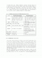 [비교문화경영] 연습문제 제8강 연습문제풀이 - 비교문화경영 보명북스 2008 2페이지