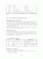 [비교문화경영] 연습문제 제8강 연습문제풀이 - 비교문화경영 보명북스 2008 26페이지