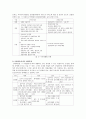 [실버타운] 실버타운의 현황 및 활성화방안 4페이지