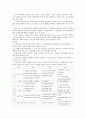 [실버타운] 실버타운의 현황 및 활성화방안 9페이지