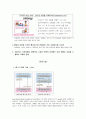 Web2.03.0이 기업에 미치는 영향과 Web2.03.0 관련 기술 5페이지