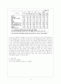 노인 경제활동 5페이지