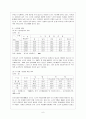 노인 경제활동 7페이지