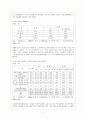 노인 경제활동 8페이지