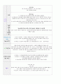(간호학과) 내과병동 제2형 당뇨 환자 케이스 스터디 (case study)  9페이지