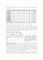가정폭력 12페이지