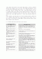 가정폭력 18페이지