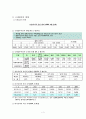 국제결혼과 가족복지 3페이지