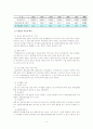 국제결혼과 가족복지 4페이지