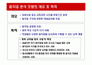체육수업모형-움직임분석모형 2페이지
