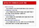 체육수업모형-움직임분석모형 4페이지
