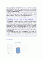 (2019년 우리은행 자기소개서) 우리은행 공채 자기소개서 서류합격예문 + 연봉정보 [우리은행 자소서 지원동기/우리은행 합격자소서/우리은행자소서 첨삭항목/우리은행자기소개서 합격샘플 채용이력서]  2페이지