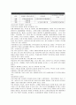 군사회복지 5페이지