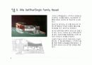 렘 쿨하스와 현대건축 14페이지