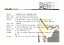 Philip Johnson과 근현대건축 2페이지