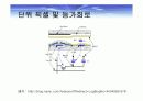 LCD에 대한 전반적인 사항...영어PPT자료 17페이지