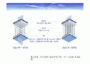 LCD에 대한 전반적인 사항...영어PPT자료 24페이지
