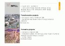 Jon Adams Jerde의 건축과 근현대건축 3페이지