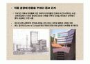 제임스 스털링과 근현대 건축 20페이지