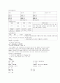 [성인간호학] 심부정맥혈전증(DVT) 13페이지