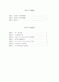 [공학/컴퓨터/통신] Nitration of Methyl benzoate 결과레포트 3페이지