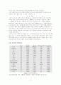 heat transfer(열전도)실험 결과레포트 7페이지