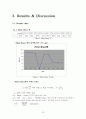 heat transfer(열전도)실험 결과레포트 12페이지