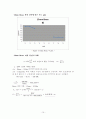 heat transfer(열전도)실험 결과레포트 15페이지
