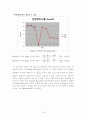 heat transfer(열전도)실험 결과레포트 16페이지