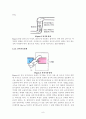 Venturimeter 실험 결과레포트 8페이지