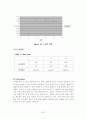 Venturimeter 실험 결과레포트 23페이지