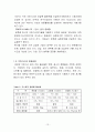 IGCC 석탄가스화 설계레포트 15페이지