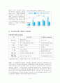 금융위기와금융개혁 : 씨티뱅크와 산업은행 5페이지